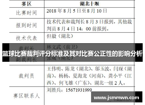 篮球比赛裁判评分标准及其对比赛公正性的影响分析
