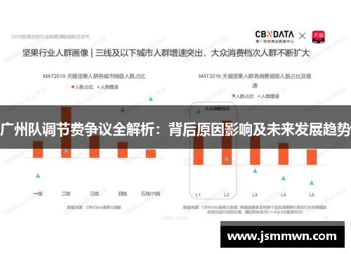 广州队调节费争议全解析：背后原因影响及未来发展趋势