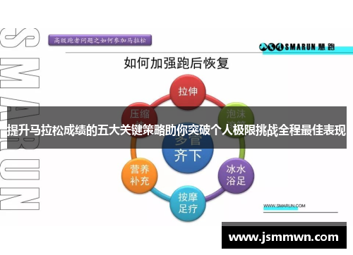 提升马拉松成绩的五大关键策略助你突破个人极限挑战全程最佳表现