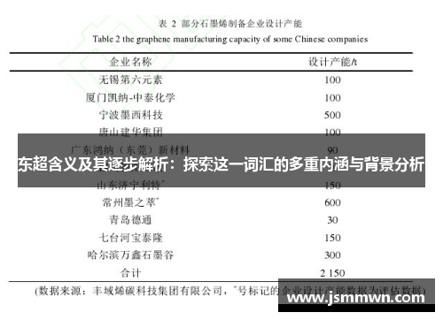 东超含义及其逐步解析：探索这一词汇的多重内涵与背景分析