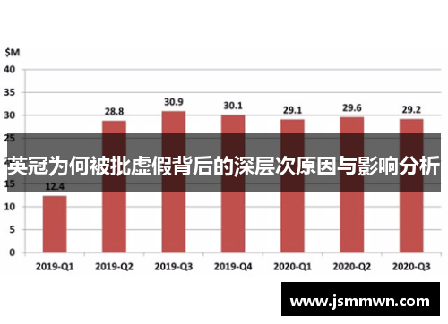 英冠为何被批虚假背后的深层次原因与影响分析