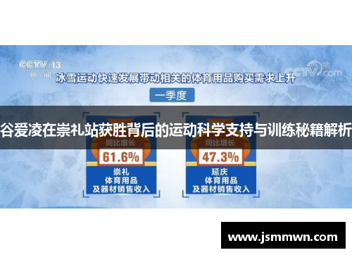 谷爱凌在崇礼站获胜背后的运动科学支持与训练秘籍解析